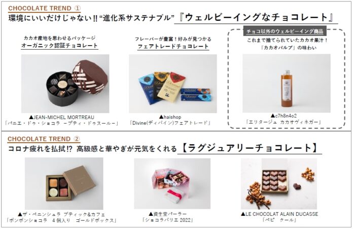 【2022年バレンタイン】渋谷スクランブルスクエア限定＆期間限定チョコレートが登場！のメイン画像