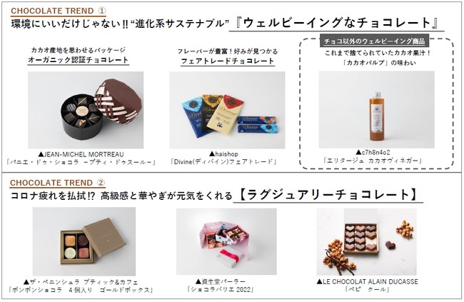 【2022年バレンタイン】渋谷スクランブルスクエア限定＆期間限定チョコレートが登場！のサブ画像1