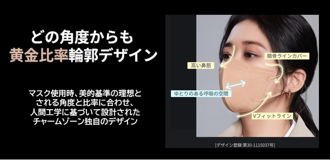 話題のチャームゾーン「トーンアップフィット ブラックラベル」マスクが日本に上陸！のサブ画像2
