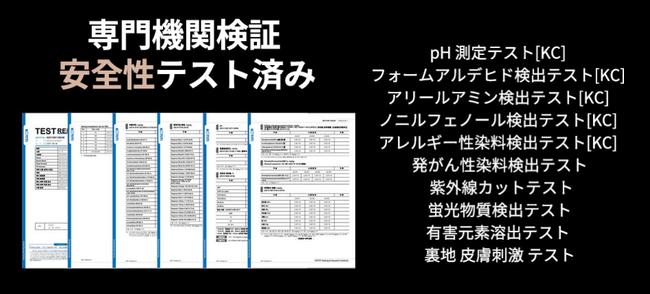 話題のチャームゾーン「トーンアップフィット ブラックラベル」マスクが日本に上陸！のサブ画像3