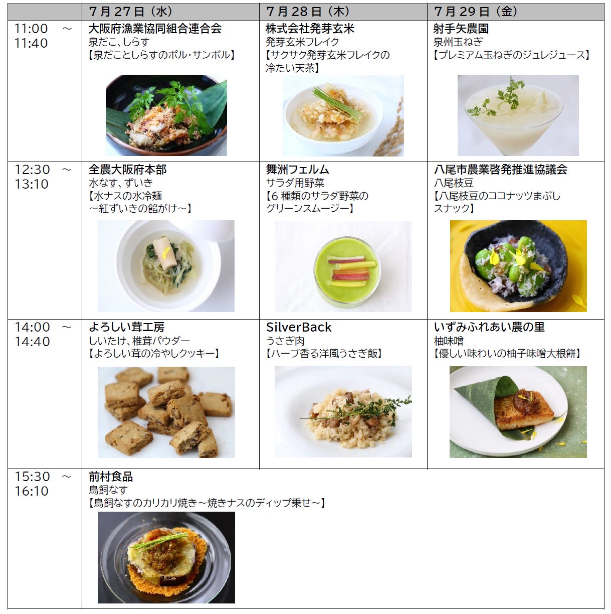 「第14回 ホテル・レストラン・ショー&FOODEX JAPAN in 関西2022」内にて「大阪産（もん）キッチンステージ」を開催！のサブ画像5