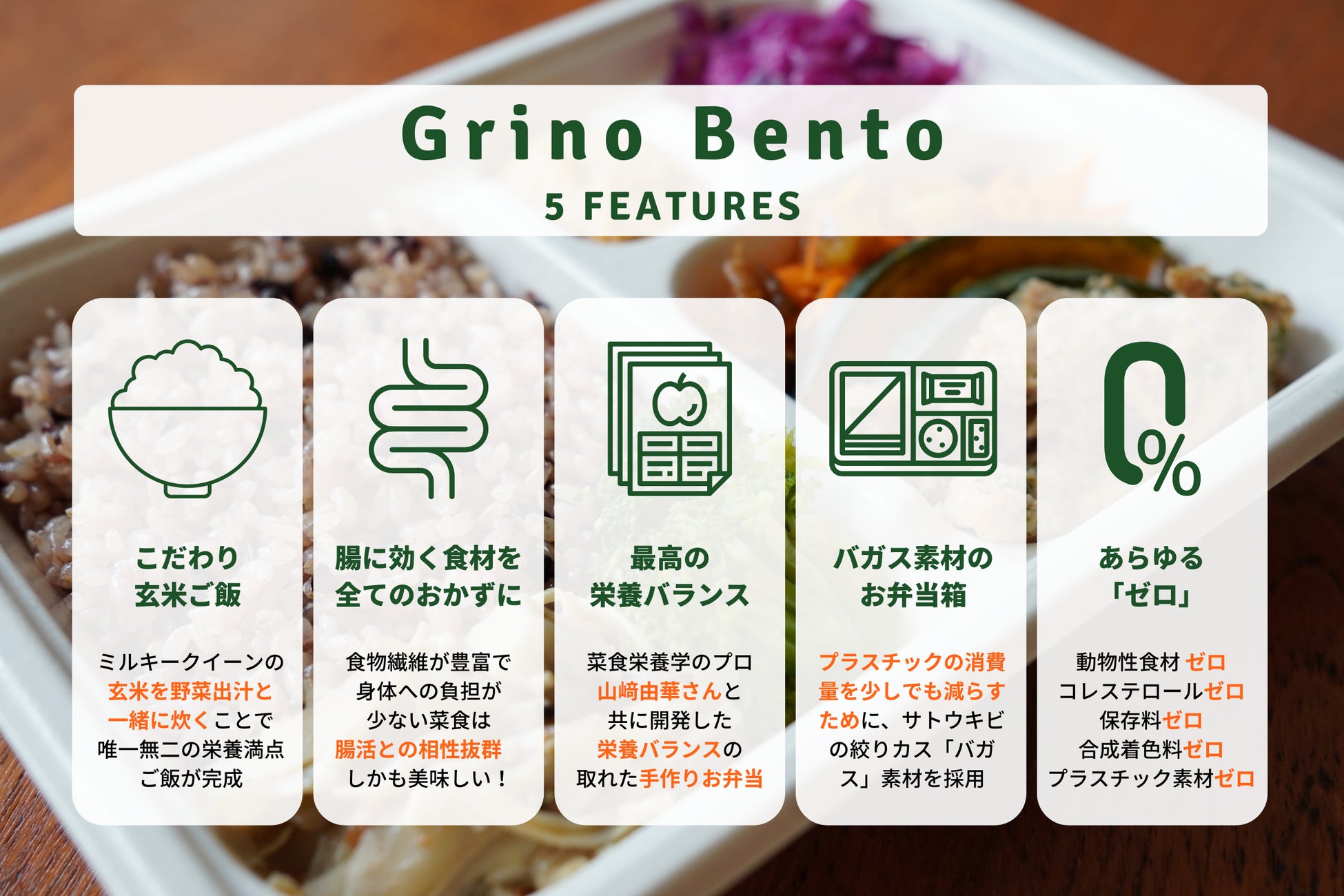 腸にも地球にもやさしい栄養満点の菜食冷凍弁当『Grino Bento』の共同開発＆製造を開始！のサブ画像2