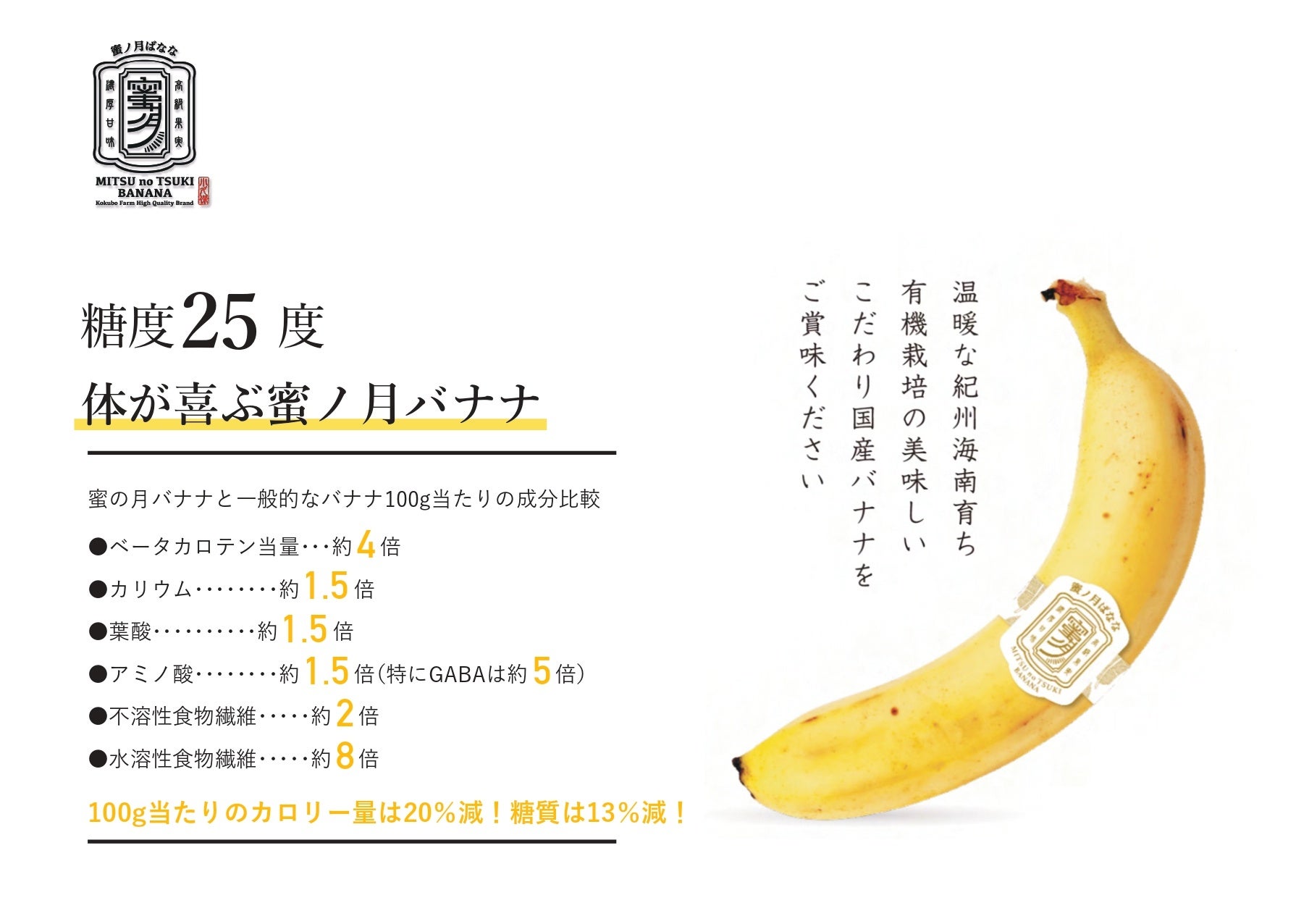 美味しいのその先へ！食べて美味しいだけでなく、身体にも優しく！1本1万円のバナナを栽培する「こくぼ農園」が初のオリジナルヴィーガンスイーツとオリジナルソングをリリース！のサブ画像7