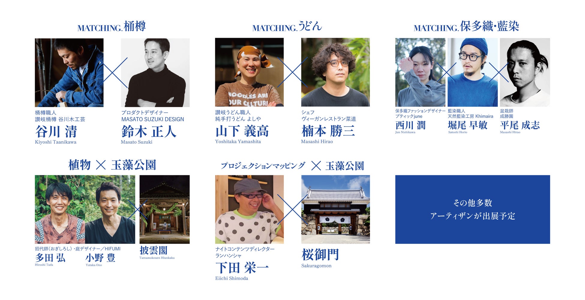 香川県を代表する職人と日本を代表するクリエイターたちが共創し高付加価値な作品を生み出すプロジェクト　SANUKI ReMIX 2（讃岐リミックス2）開催のサブ画像3