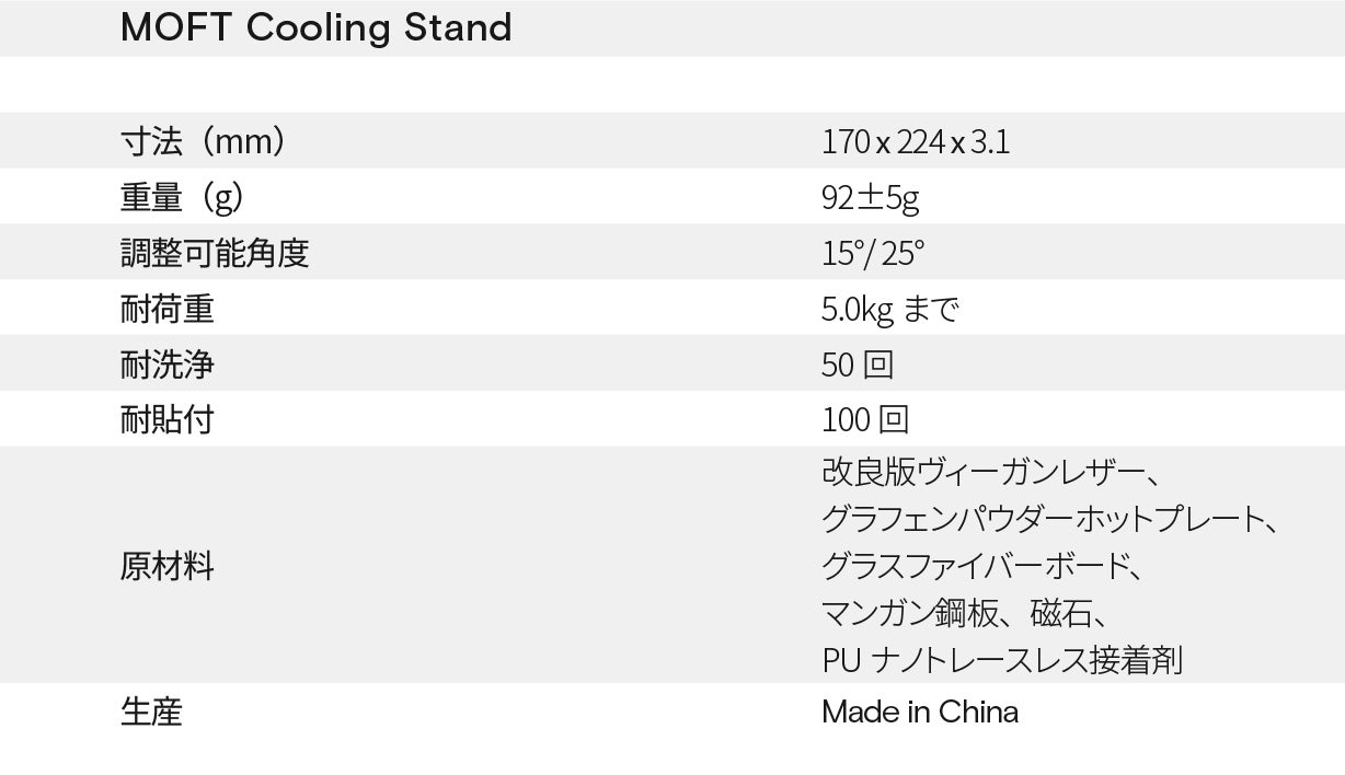 MOFTシリーズの原点にして、頂点。「MOFT ノートPCスタンド」から、貼り付けるだけで放熱効果を発揮する「MOFT Cooling Stand」が、Makuakeから日本初上陸。のサブ画像9