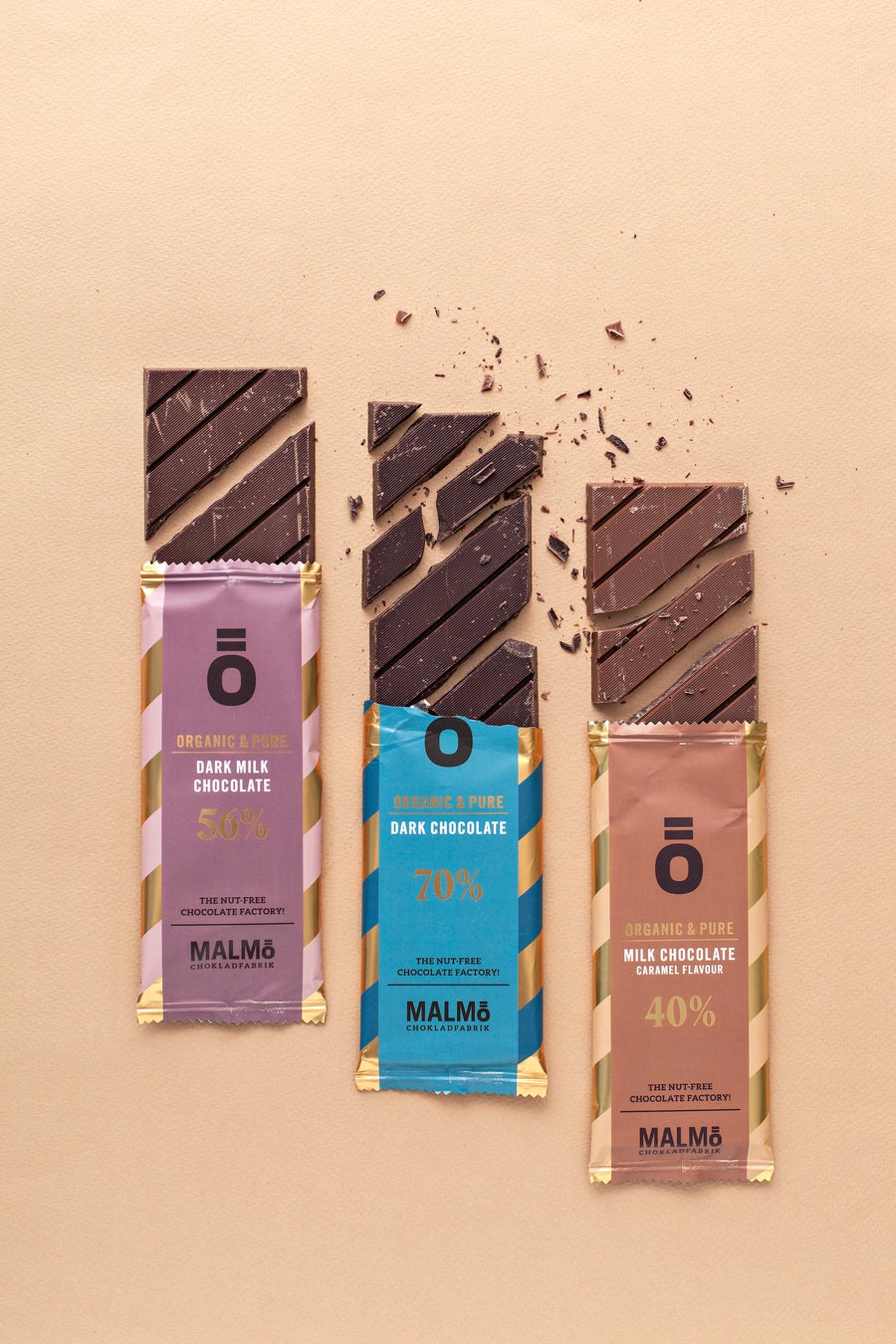 スウェーデン・マルメ発！130年以上愛されている100％オーガニックチョコレート「マルメ・ショコラファブリック」2022年11月17日（木）より日本で本格販売開始のサブ画像5