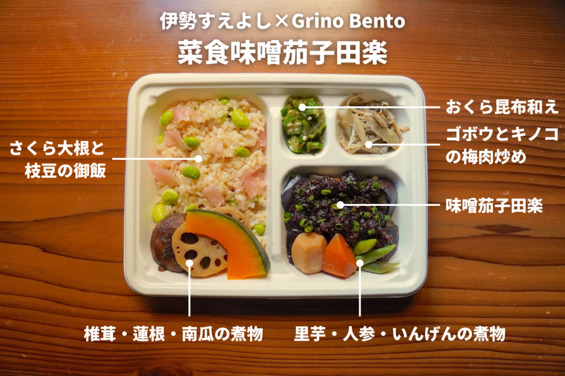世界3位の割烹『伊勢すえよし』の“サステナブル板前”田中氏と共同開発した『Grino Bento』2種を2月21日(火)に一般販売開始のサブ画像5