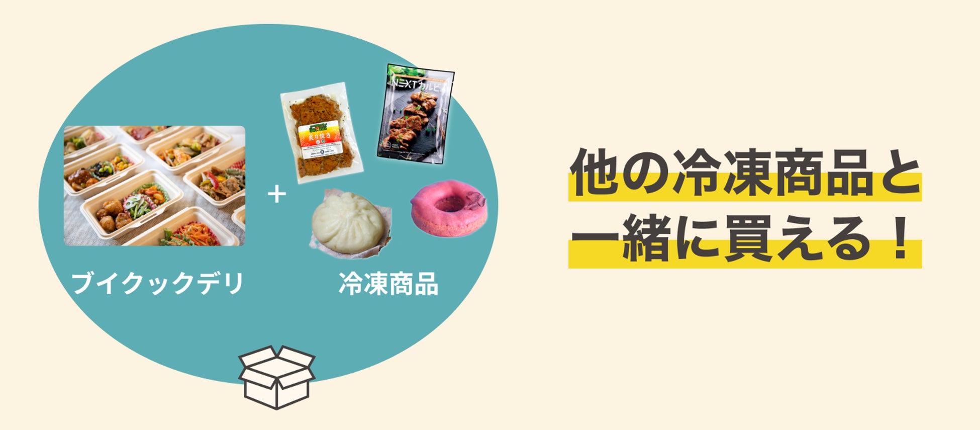 日本初ヴィーガン惣菜サブスク「ブイクックデリ」がパワーアップして復活！3月末まで30%OFFキャンペーンのサブ画像7