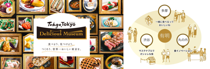 ５月は、世界トップレベルの“多様な美味しさ”が詰まった食の祭典を楽しもう！『Tokyo Tokyo Delicious Museum2023』有明会場に加えて、新たに都内3箇所の連携会場の概要発表！のメイン画像