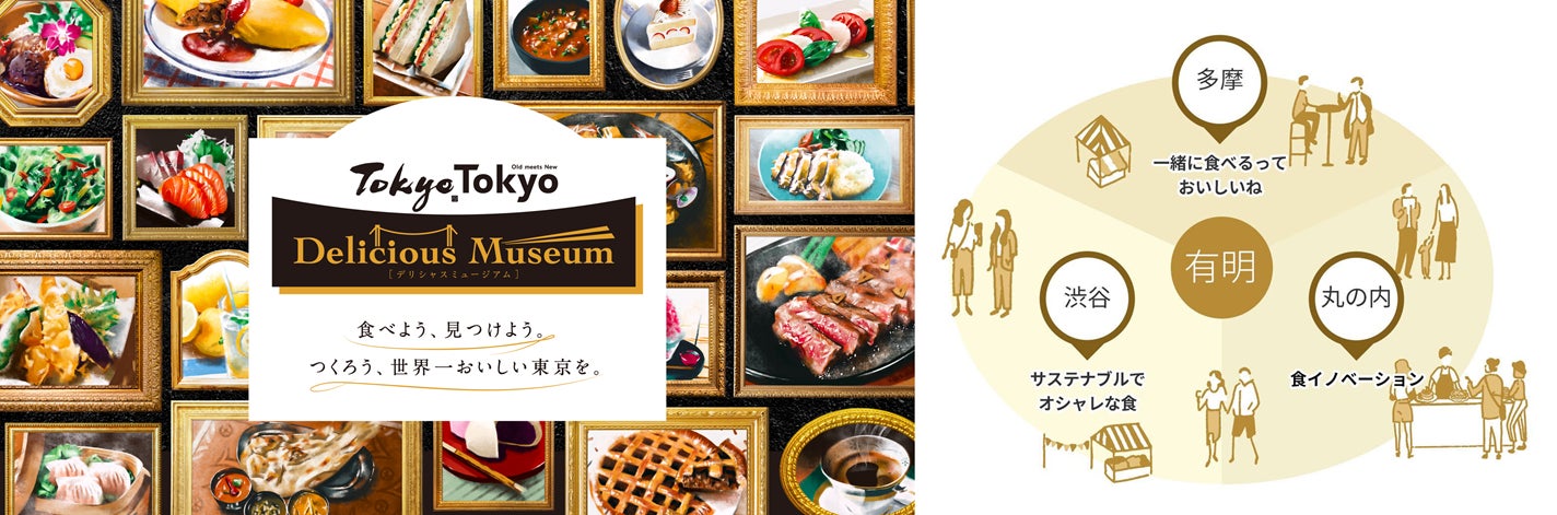 ５月は、世界トップレベルの“多様な美味しさ”が詰まった食の祭典を楽しもう！『Tokyo Tokyo Delicious Museum2023』有明会場に加えて、新たに都内3箇所の連携会場の概要発表！のサブ画像1