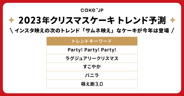 【Cake.jpによる2023年クリスマスケーキトレンド予測】インスタ映えの次のトレンド「サムネ映え」なケーキが登場のメイン画像