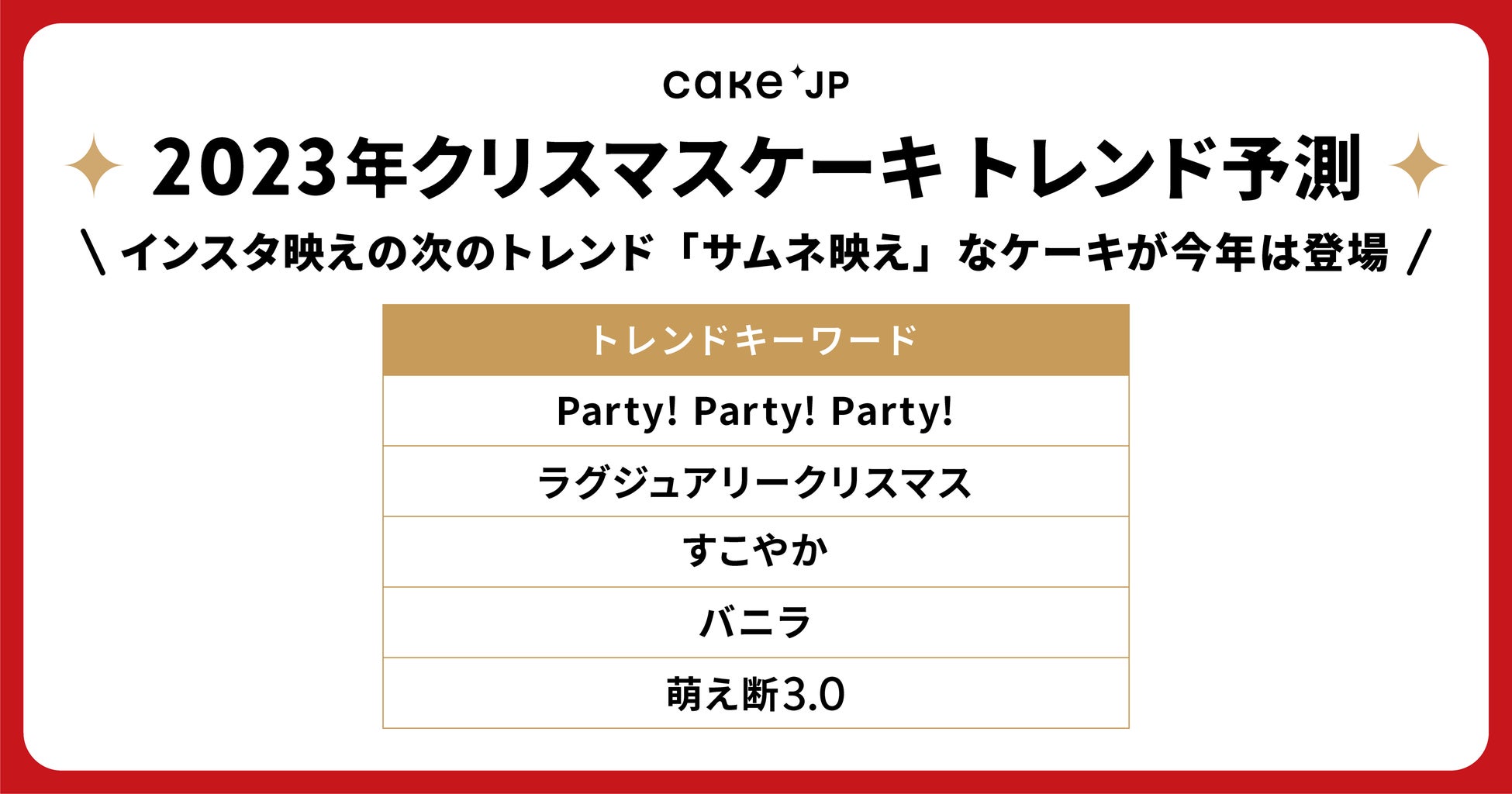 【Cake.jpによる2023年クリスマスケーキトレンド予測】インスタ映えの次のトレンド「サムネ映え」なケーキが登場のサブ画像1
