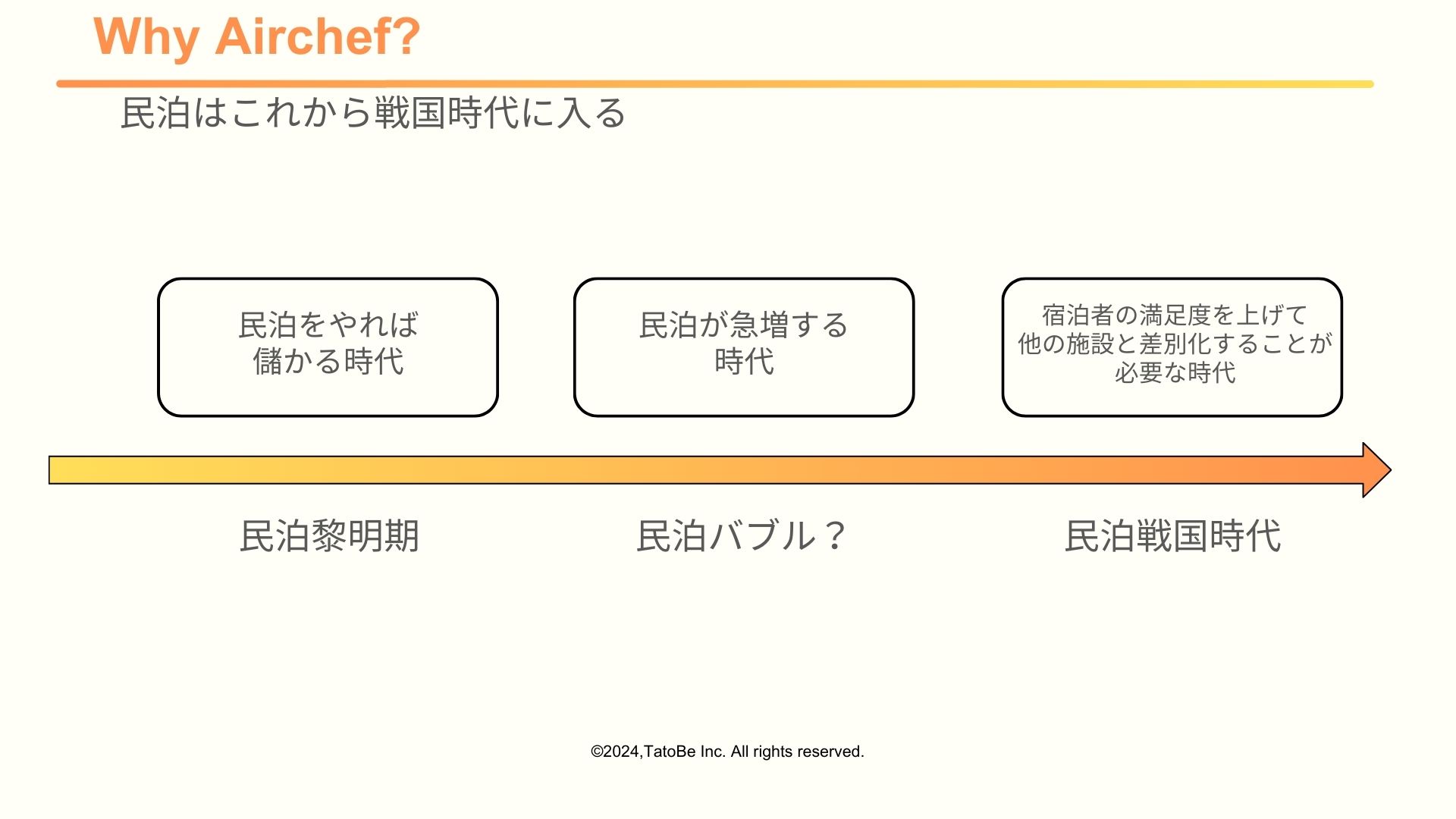 【日本初】民泊にシェフを呼ぶことができるサービス「Airchef」ベータ版リリース開始のサブ画像2