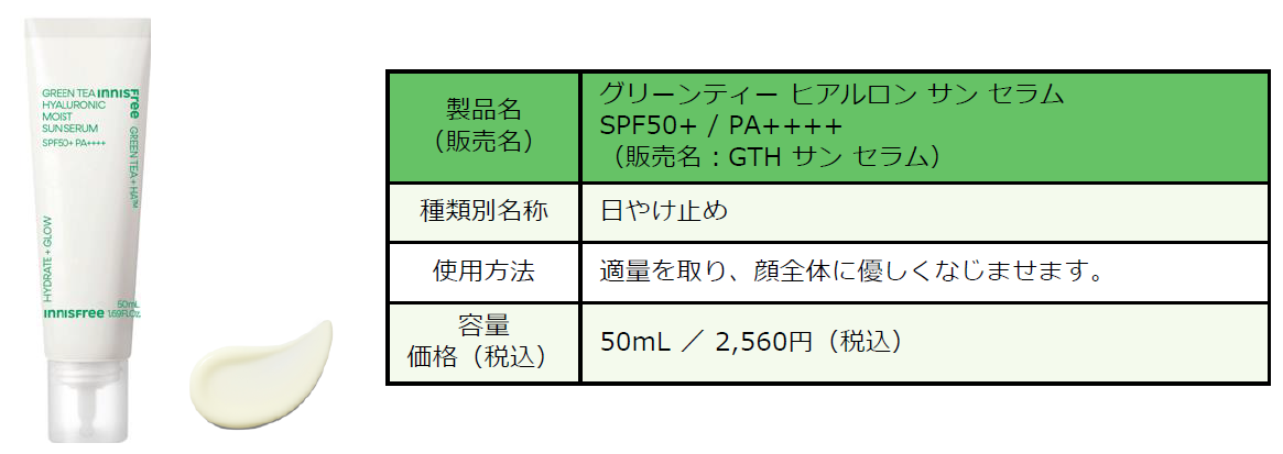 INNISFREEからセラム発想の美容液UV『グリーンティー ヒアルロン サン セラム』が7月1日（月）より新登場！のサブ画像3