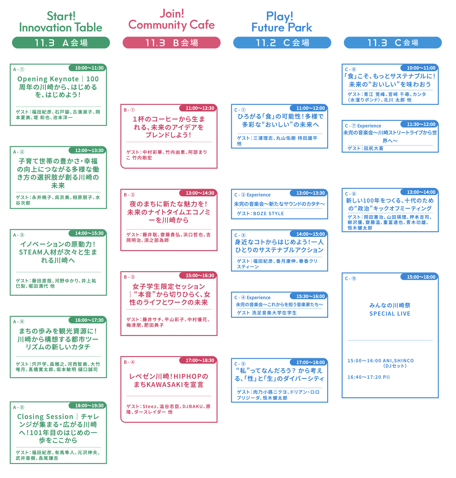 『Colors,Future!Summit 2024』を開催。未来づくりのきっかけとなるトークセッションを展開する「カンファレンス」、未来のアクションを体験できる「フェスティバル」を実施のサブ画像2