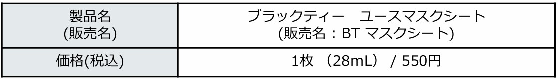 【INNISFREE】マスクシート全16種の中から総選挙開催！イニスフリースタッフ*が選んだ“推しマスクシート”BEST3を大発表のサブ画像13