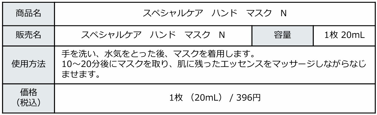 【INNISFREE】マスクシート全16種の中から総選挙開催！イニスフリースタッフ*が選んだ“推しマスクシート”BEST3を大発表のサブ画像15