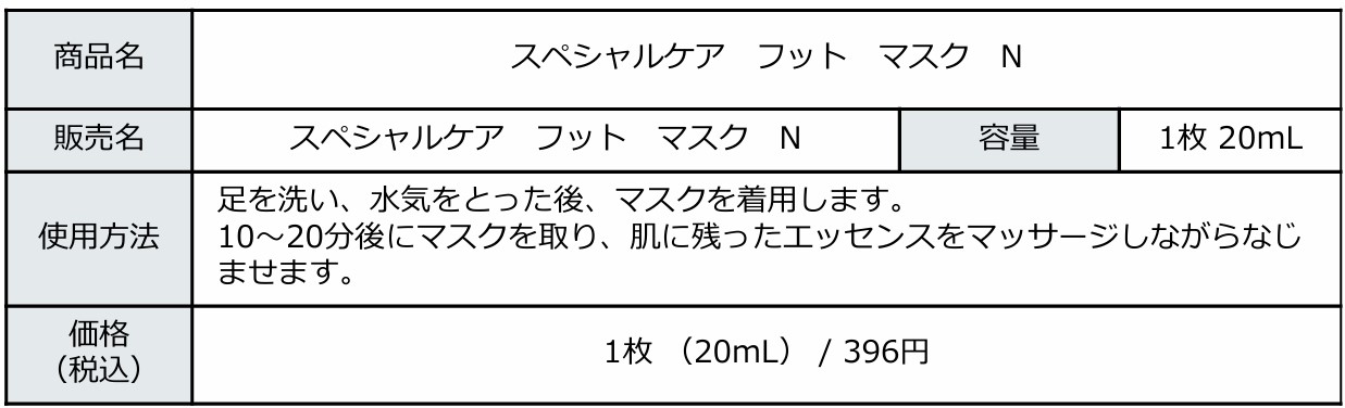 【INNISFREE】マスクシート全16種の中から総選挙開催！イニスフリースタッフ*が選んだ“推しマスクシート”BEST3を大発表のサブ画像17