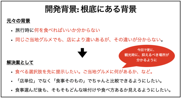 【観光×食の新提案】食事単位で比較できる飲食店検索アプリ「日本メニュー表」、各県のご当地グルメ、ご当地食材だけでなく、観光地情報も確認できるように！のメイン画像