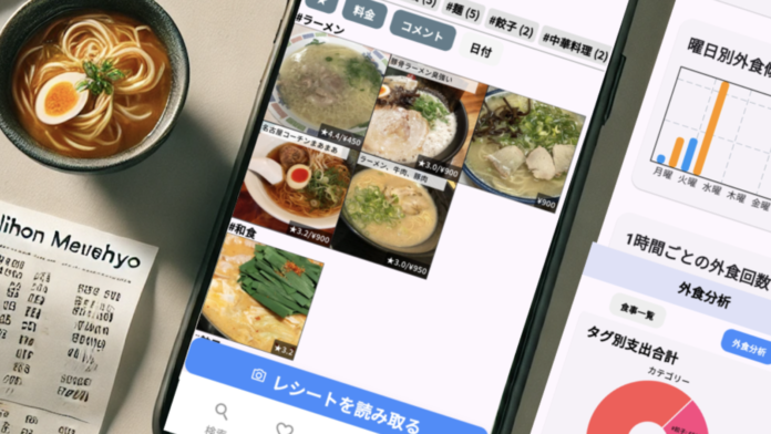 「外食情報を簡単管理！」料理で比較する飲食店検索アプリ『日本メニュー表』に新機能『外食分析』登場のメイン画像