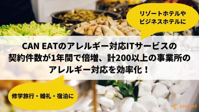 CAN EATの食物アレルギー対応ITサービスの契約件数が過去1年間で倍増、計200以上の事業所のアレルギー対応を効率化のメイン画像
