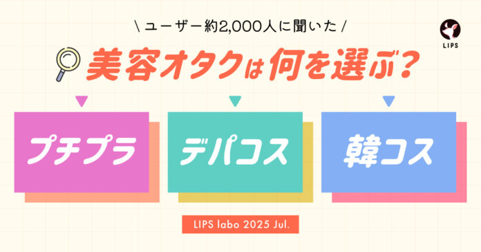 【LIPS labo】「プチプラ」「デパコス」「韓国コスメ」美容オタクが選ぶのはコレ！カテゴリ別大調査【2025年7月号】のメイン画像