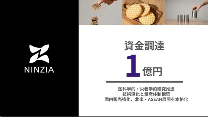 NINZIA（ニンジャ）、1億円の資金調達を完了。蒟蒻由来の高機能原料と食感創成技術を活用した、研究開発・海外展開を加速のメイン画像