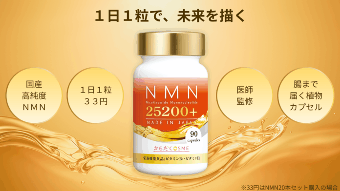 純度100％β-NMN配合「NMN25200＋」がMakuakeで大ヒット　公開1週間で目標金額1700％を達成のメイン画像